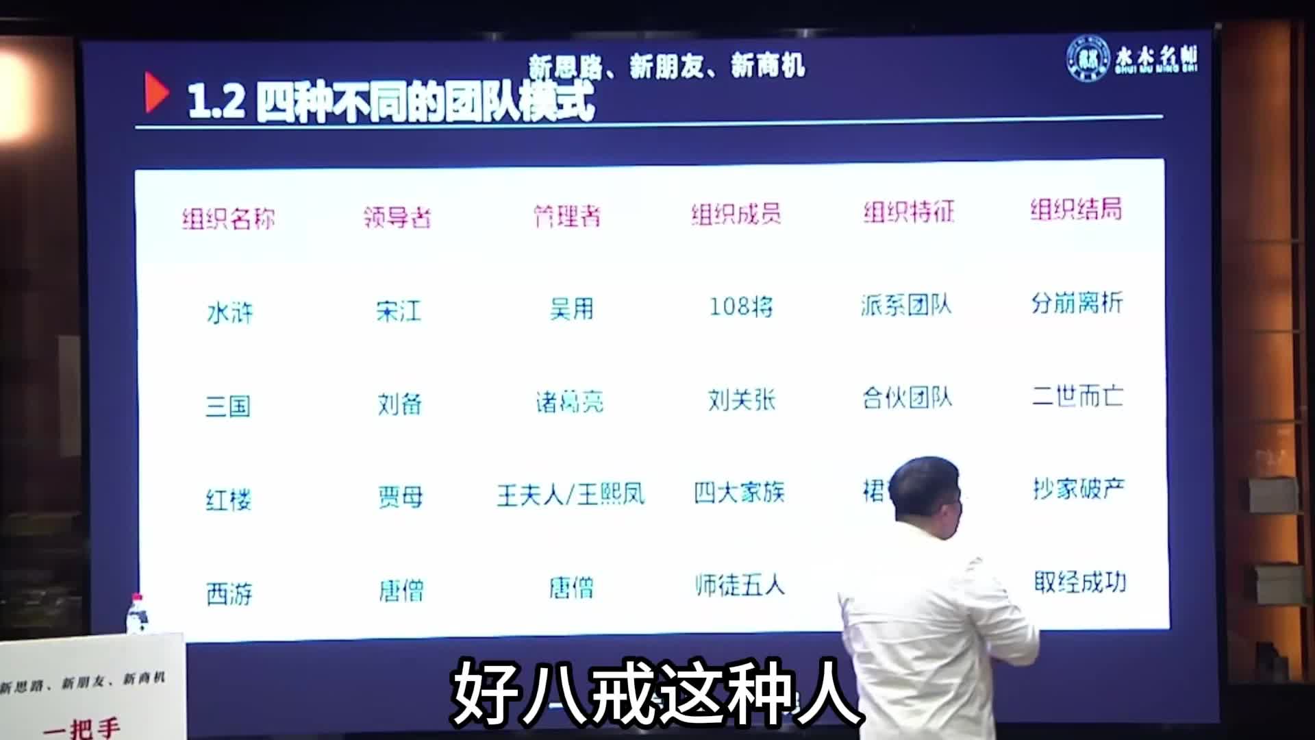 王泽仁：国学智慧与领导艺术（猪八戒、沙僧、白龙马）第十集