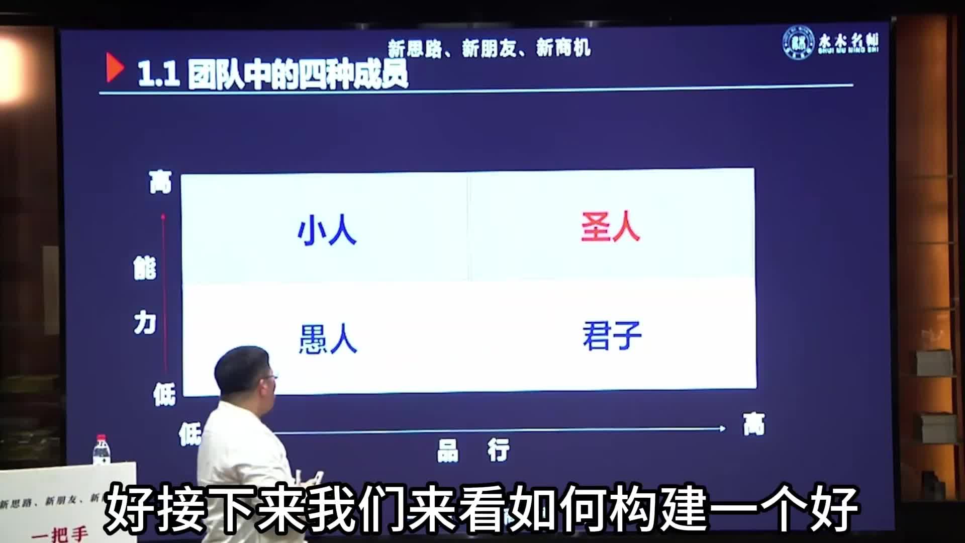 王泽仁：国学智慧与领导艺术（四大名著团队分析）第六集