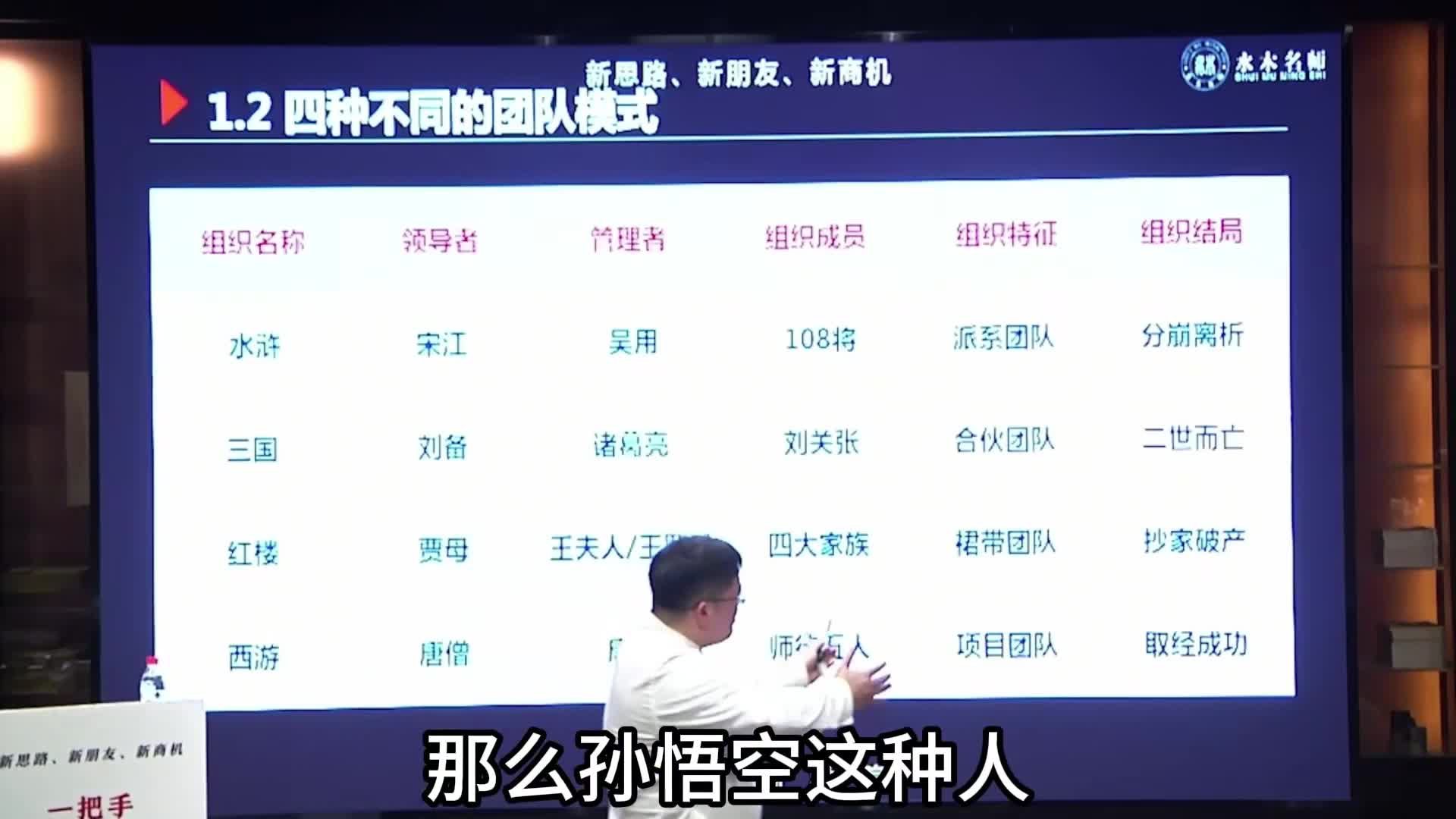 王泽仁：国学智慧与领导艺术（忠诚度和什么有关）第九集