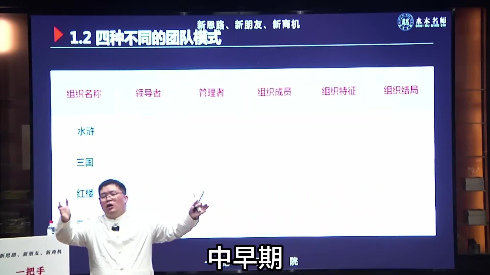 王泽仁：国学智慧与领导艺术（西游团队：外部沟通问题）第十二集
