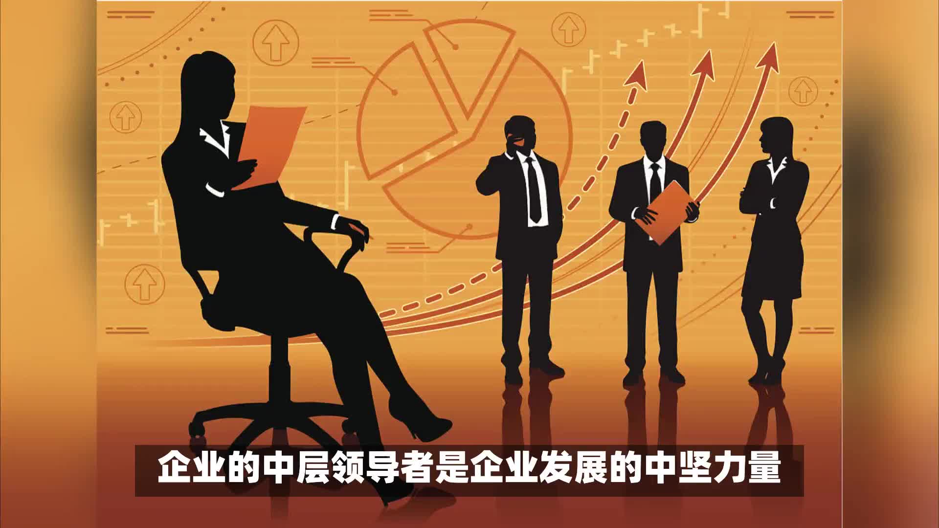 企业中层领导力培训指南