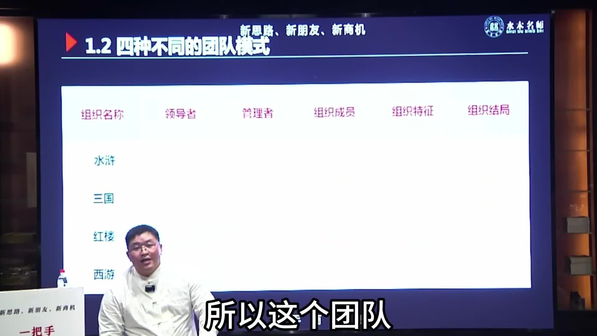 王泽仁：国学智慧与领导艺术（四大名著：团队成败分析）第十三集