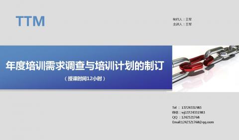 年度培训需求调查与培训计划的制订