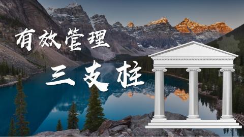管理课程课前视频