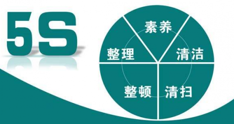 5S管理实战