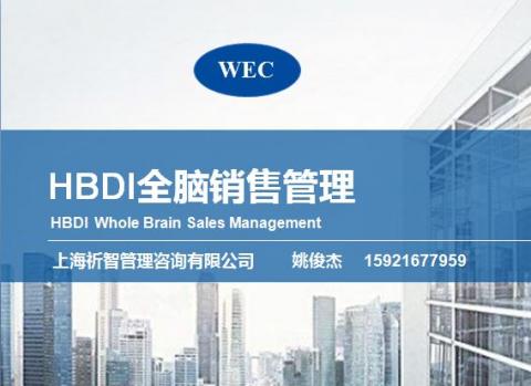 全脑销售/客户管理